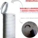 DURA-LIFT Heavy Duty Extension Garage Door Spring 2-Pack (110 lb.)