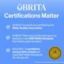 Brita Standard Water Filter for Pitchers and Dispensers, BPA-Free, Reduces Copper, Cadmium and Mercury Impurities, Lasts Two Months or 40 Gallons, Includes 8 Filters, White