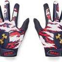 Under Armour Boys' Standard Youth Clean Up Baseball Gloves (Small, (410) Midnight Navy / / Metallic Gold)