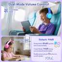 Kids Bluetooth Headphones, Over-Ear Toddler Headphones with Microphone, 85dB/94dB Volume Limited, 68H Playtime, Bluetooth 6.0, Portable Kids Wireless Headset with Cat Ears (Blue)