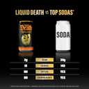 Liquid Death Soda-Flavored Sparkling Water - Squeezed To Death (Classic Orange Soda), Less Sugar*, Huge Flavor, No Caffeine, No Artificial Sweeteners, 12 Fl Oz (Pack of 12)