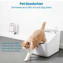 Plug In Air Purifier for Home Pets, Ionic Air Ionizers & Pet Odor Eliminator, Litter Box Deodorizer for Cats, Compact Filterless Air Freshener for Kitchen, Bedroom, Small Room, Ozone Free, 1-Pack