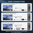 TV Antenna Indoor, 2025 Long Range Antenna for Smart TV with Amplifier Signal Booster for Local Channels,Digital inddor Antenna for All Older TV's-Supports 4K 1080p -33ft Long Cables