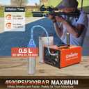 PCP Air Compressor, 4500PSI / 30MPa, Dual Power Car 12V DC or Home 110V/220V AC, Retractable Handle, Water/Oil-Free for Paintball/PCP Rifle/HPA Tank, Manual Stop, 250W, Orange
