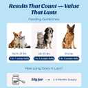 Dental Powder & Pet Teeth Cleaning Powder Kit for Dogs & Cats  Complete Oral Care Kit for Clean Teeth & Fresh Breath  Includes Dog Paw Balm, Nose Balm & Protective Paw Wax (1.76 Ounce (Pack of 1))