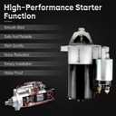 New Starter Fit for 4L Ford Explorer 1997-2010, Explorer Sport Trac 2001-2010, Mustang 2005-2010, Ranger 1997-2011, Aerostar 1997, for 4L Mazda B4000 1998-2007, for 4L Mercury Mountaineer 1998-2010