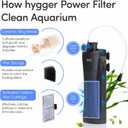 hygger Aquarium Internal Filter, 170GPH Silent Power Filter for 15-30 Gallon Corner Installation, Triple Filtration with Adjustable Flow and Spray Bar