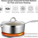 duxtop Ceramic Non-stick Sauté Pan with Lid, 5.5 Quart Deep Skillet