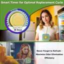 2 x Fridge Deodorizer 1PackMore Effective Than Baking SodaRechargeable Refrigerator Deodorizer Made of zeolite 8-12 Months Long-Lasting Freshness for Fridge