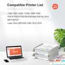 v4ink Compatible 49A 53A Toner Cartridge Replacement for HP Q5949A Q7553A for use with HP 1320 1320n P2015dn P2015 P2015n 3390 3392 1160 P2014 M2727nf MFP Printer (Black,1 Pack)