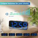 Peakeep Small Digital Alarm Clock Plug in for Bedrooms Bedside, Tiny Electric Clock Large Big Numbers Display with Battery Backup for Desk Table, 6 Dimmers, 5 Adjustable Alarm Volumes (Blue)