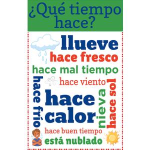 Teacher Created Resources Spanish Chatter Charts