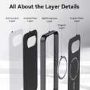 RAPTIC 2025 Aramid Case for Google Pixel 9a, Compatible with Magnetic, Non-Slip & Slim 600D Aramid Fiber, Military Grade Drop Protection, Anti-Scratch Shockproof Protective Case, 6.3 inch