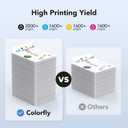 colorfly 952XL Ink Cartridges Combo Pack Replacement for HP 952 XL Ink Cartridges to Use with HP Officejet Pro 8710 7740 8720 8702 8210 7720 8715 8730 8740 8216(1BK/1C/1M/1Y, 4 Pack)