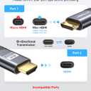 JSAUX Mini HDMI to HDMI Cable 6FT, [Mini HDMI][Aluminum Shell, Braided] High Speed 4K 60Hz HDMI 2.0 Cord, Compatible with Camera, Camcorder, Tablet and Graphics/Video Card, Laptop, Raspberry Pi Zero W