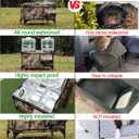 Indestructible Heated Cat House for Outside Winter, 100% Waterproof, Safe Escape Door, Insulated Outdoor Cat Shelter with Heater for Feral Barn Cat Kitty (Desert Camouflage, 26"x16"x18")