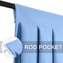 Valances for Windows and Bedroom - Light Sky Blue Rod Pocket Blackout Valances, Pack of 4 (39" W x 20" L)