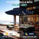 AreShark 9ft 2 Tiers Patio Umbrella with Solar Lights, Outdoor Umbrella w/ 32 LED Lights&8 Sturdy Ribs, Table Umbrella for Deck, Backyard, Pool(Navy)