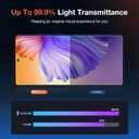 2 Pack HD Screen Protector for Samsung Galaxy S25 Ultra, High Definition Clarity Protective Film, 100% Fingerprint Unlock, 9h+ Tempered Glass, Automatic Dust Removal, Military-Grade Protection