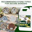 Teexpert 1 Gallon Rock Glue for Landscaping  Strong Pea Gravel Glue & Stone Glue Mulch Glue for Rock Adhesive Binder Sticky Rock Glue for Outdoor Landscape Walkways, Yards, Patios, Driveways