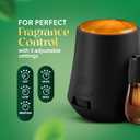 Air Wick Essential Mist Starter Kit, Diffuser + 1 Refill, Lavender and Almond Blossom, Air Freshener, Essential Oils