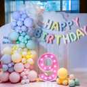 Pastel Birthday Decorations, Pastel Balloons with Happy Birthday Balloon Banner, Macaron Balloons,Cloud Latex Balloon for Women Girls Boys Party Supplies(84Pcs)