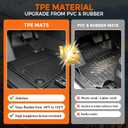 Floor Mats for Lincoln Aviator 6 Passenger 2020-2025 (Not Fit for 7-Seat), Custom Fit Heavy Duty TPE All Weather Protection, Waterproof Non-Slip Black Car Liners (Three-Row Floor Mats)