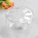 Standard Size Teapot Warmer, Heatproof Borosilicate Glass Warmer Smokeless Candle Warmer Plate for Aromatherapy, Brewing Tea, Warm Coffee 13x7cm