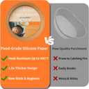 250 Pcs 7.9 Inch Round Air Fryer Liners Disposable for Home Bakers - Thickened Silicone Oil Paper - Withstands up to 450F Heat - for Air Fryer 5 to 8 Qt