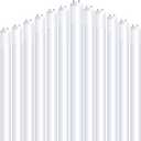 Feit Electric 2ft LED T8 Linear Tube Light, 20W Equivalent, 4000K Cool White, G13 Base, 800 Lumens, Works with Most Magnetic/Electronic Ballasts, 50,000-Hour Lifetime, T24/840/LEDG2/RP/12, 12 Pack
