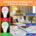 MagixPro Remote Rechargeable Light Bulbs, USB & Socket Charging, 1800mAh Battery, Dimmable LED Bulb for Hardwired & Non-wired Lamps Sconces, Touch + Remote Control, Wall Switch Compatible, 2 Pack