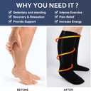 2 x Plus Size Compression Socks for Women Men Wide Calf L/XL-5XL (15-20mmhg) Knee High Socks Support Compression Stockings for Nurses and Flying (Zipper - 3 Pairs - Black)