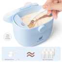 Termichy Baby Formula Dispenser, Portable Milk Powder Dispenser Container with Carry Handle and Scoop for Travel Outdoor Activities with Baby Infant, 8.8OZ, 0.55LB, 250g, 500ml (Light Blue)