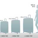 Rockland Melbourne Hardside Expandable Spinner Wheel Luggage, Carry-On 20", Mint