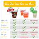 Universal Cup Lid. Vacation Essentials Cruise Must Haves and Disney World Essentials and DisneyLand Essentials. Cruise Necessities for Parents and Adults with Kids (50 Pack)