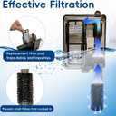 Compact Hang-On Back Aquarium Filter 53 GPH for Up to 10 Gallons Fish Tank USB Powered HOB Filter with Surface Skimmer, Adjustable Flow, Replaceable Media & Fish-Safe Intake