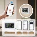 Smart Air Quality Monitor, Indoor Air Quality Meter Detects CO2, PM2.5, PM1.0, TVOC, Temperature and Humidity Detector with Smart App and Intelligent Control