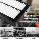 Comb Engine Cabin Air Filter for Toyota Corolla 1.8L L4 2019 2018 2017 2016 2015 2014 2013 2012 2011 2010 2009