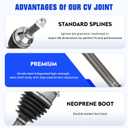 Front Left and Right CV Axle Shaft Assembly Fit for Nissan Rogue 2008-2013 (AWD Only), for Rogue Select 2014 2015 (AWD Only) - NOT for FWD, Replace for 66-6285 66-6287, 2 pack CV Joint Shaft