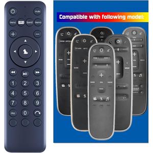 New Remote Control Replacement for Polk Audio RE9641-1 RE9114-1 MAGNIFI-MINI, for Polk RE9114-1 Soundbar MAGNIFI-MINl Soundbar Home Theater Surroundbar System