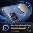 for iPhone 16 pro max Case with 2X Screen Protectors [Compatible with MagSafe] Military Grade Drop Protection Back Cover Shockproof Slim Fit for iPhone 16 pro max Phone Case 6.9 inch,Blue