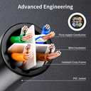 90 Degree Cat 6 Ethernet Cable DOWNWARD Angle 10FT RJ45 Network Patch Cord Down/Up/Right/Left Angle LAN Connection Cable for Router, Modem, PC, Computer, Laptop, and Smart TV, Black