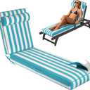 Chaise Lounge Cushions Outdoor 72x21x4 Inch, Patio Lounge Chair Cushions w/High Density Foam, 4 Inch Pool Lounger Cushion w/Removable Cover Handles, Fits Poolside Patio Outdoor Furniture, Bluestripe (Bluetripe)