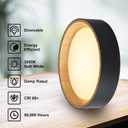 Flush Mount Fixture LED Ceiling Light : 5CCT Adjustable, Low-Glare Design for Bedroom, Hallway & Kitchen