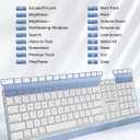 TECKNET Wired Keyboard for Mac, Ultra-Slim Silent Keyboard with USB & Type-C Dual Interface, Full Size with Numeric Keypad, Compatible with Apple MacBook Pro/Air iMac Pro/mini