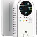 Carbon Monoxide and Gas 4-in-1