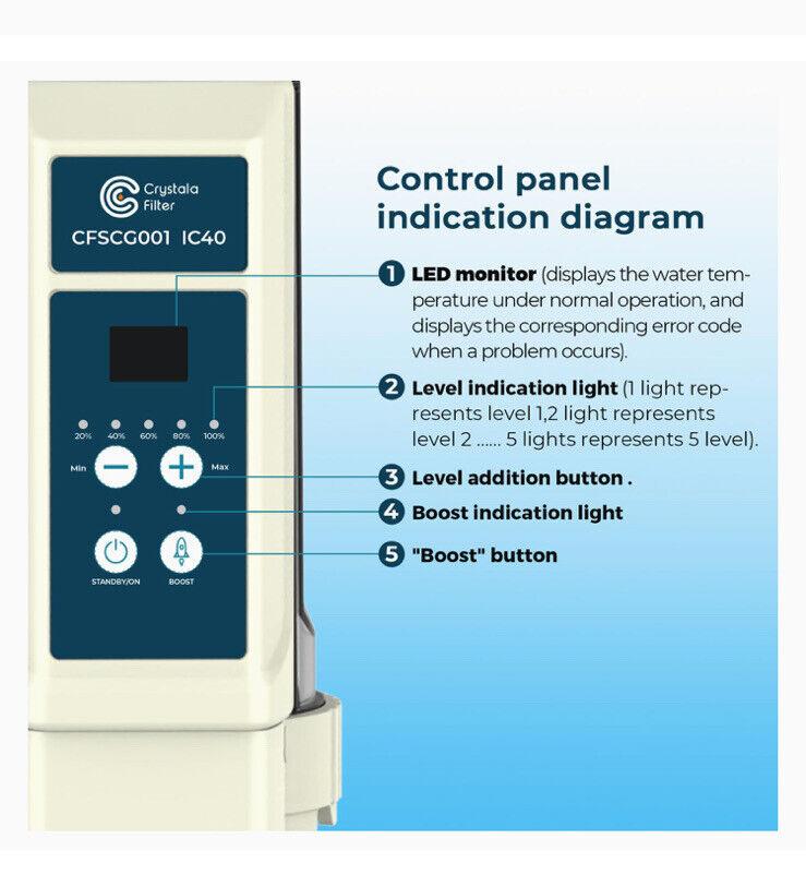 Crystala Filter CFSCG002 IC40 Salt Chlorinator