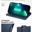 TUCCH Wallet Case for iPhone 13 Pro, [RFID Blocking] PU Leather Stand Folio Magnetic Card Slot Flip Cover with [TPU Protective Interior Case] Compatible with iPhone 13 Pro 6.1", Dark Blue