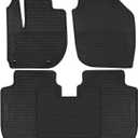 Car Floor Mats Custom Fit for Honda Fit 2015 2016 2017 2018 2019 2020 Full Black Rubber Car Floor Liners Set All Weather Protection Heavy Duty Odorless