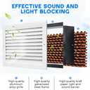 14" x 8" Room to Room Air Transfer Fan Vent Kit, 5 Pcs Return Air Pathway Wall to Wall Vent for Sidewalls, Limit Sound and Light Transfer